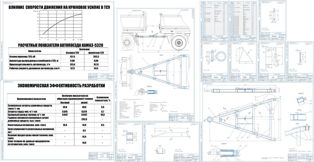 Чертеж Улучшение технико-эксплуатационных показателей автопоезда на базе автомобиля КамАЗ