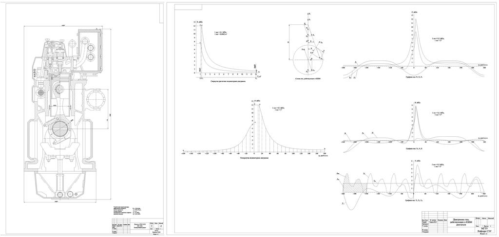 Чертеж Тепловой и динамический расчет судового дизеля «Вяртсиля» VASA 32 (6ЧН 32/35)