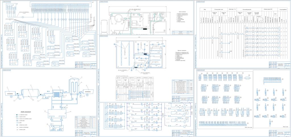 Чертеж Электрификация молочного цеха с разработкой системы управления линией очистки и охлаждения молока