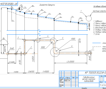 Чертеж Гидравлический расчёт простого трубопровода