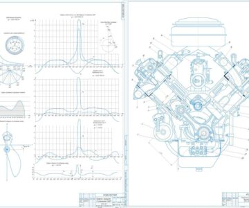 Чертеж Расчет двигателя ЯМЗ-236