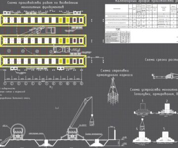 Чертеж Технологическая карта на устройство фундаментов