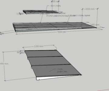 3D модель Пандус погрузочный стационарный