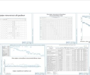 Чертеж Расчет состава и планирование использования машинно-тракторного парка подразделения сельскохозяйственного предприятия для выполнения заданного объема работы с разработкой операционной технологии уборки кукурузы на зерно агрегатом в составе КЗС-1218 + КОК-6,2