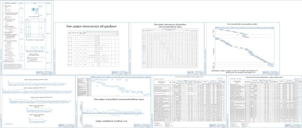 Чертеж Расчет состава и планирование использования машинно-тракторного парка подразделения сельскохозяйственного предприятия для выполнения заданного объема работы с разработкой операционной технологии уборки кукурузы на зерно агрегатом в составе КЗС-1218 + КОК-6,2
