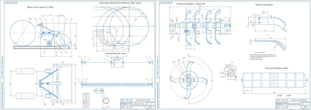 Чертеж Конструкторская разработка почвенной фрезы