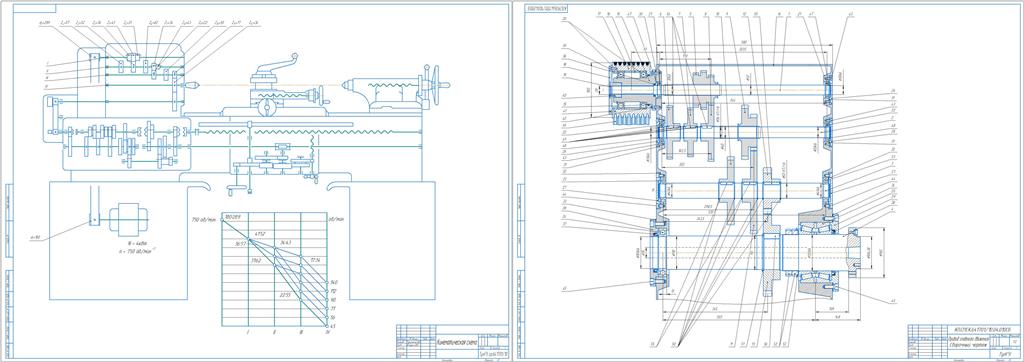 Чертеж Расчёт и проектирование коробки скоростей привода главного движения станка модели 1А616