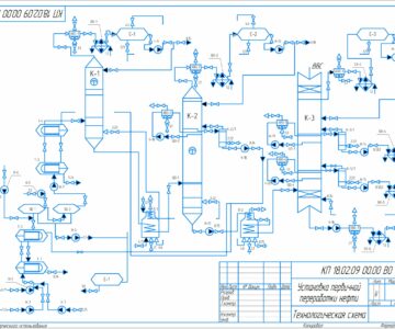 Чертеж Технологическая схема первичной переработки Славянской нефти производительностью 1,5 млн тон в год