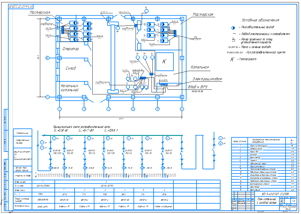 Чертеж Электроснабжение приемников и потребителей электроэнергии котельной Pуст=15 кВт