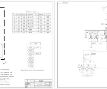 Чертеж Электроснабжение завода по производству автомобилей