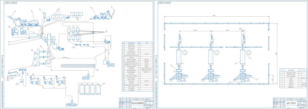 Чертеж Проектирование схемы цепей оборудования для производства цемента мокрым способом, производительностью 1,7 млн т