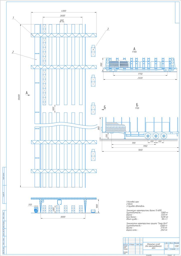 Чертеж Открытый склад для пакетированного леса