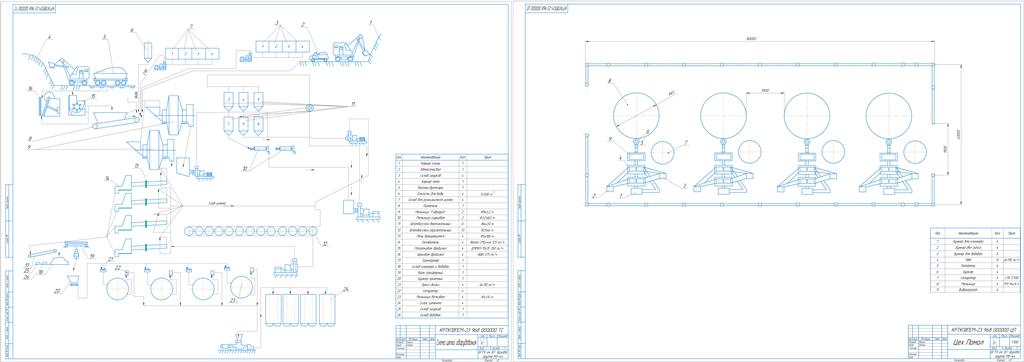 Чертеж Проектирование схемы цепей оборудования для производства цемента мокрым способом, производительностью 2,5 млн т в год»