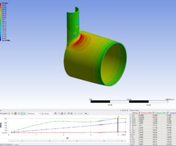 3D модель Определение разрушающего давления для сосуда с патрубком с применением конечно-элементного анализа