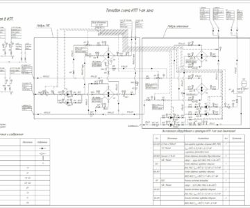 Чертеж Индивидуальный тепловой пункт блочного исполнения для жилого многоквартирного дома. Рабочая документация. Раздел ТМ.