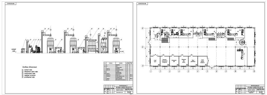 Чертеж Проект цеха первичной переработки зеленого сырого кофе для производства порошкообразного растворимого кофе