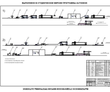 Чертеж Проект табачного цеха фабрики мощностью 20 млрд. штук сигарет в год с подготовкой американской мешки и линией по производству расширенной жилки