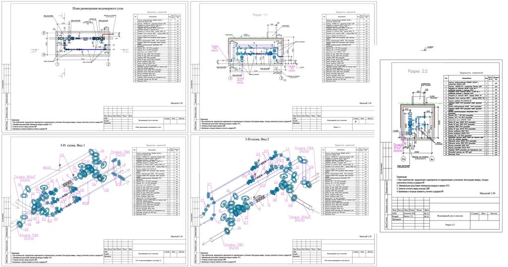 3D модель План, разрез и 3D модель водомерного узла.