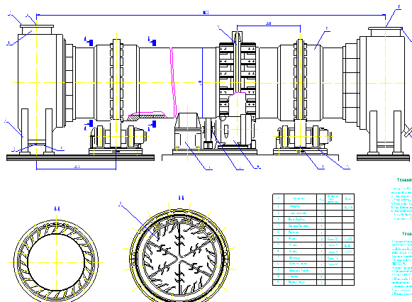 Чертеж Расчет барабанной сушилки для сушки KCl топочными газами
