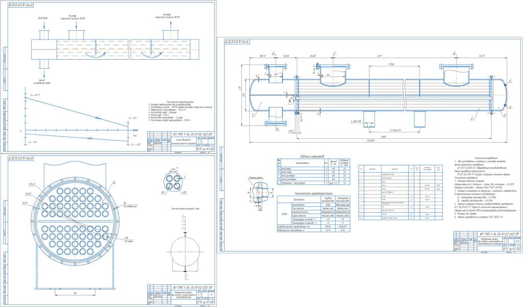 Чертеж Тепловой и конструктивный расчет двухходового кожухотрубного охладителя воды с перекрестным движением теплоносителя