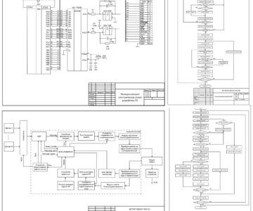 Чертеж Проектирование цифровых систем телеизмерения. Агропромышленный комплекс