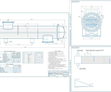 Чертеж Тепловой и конструктивный расчёт кожухотрубного охладителя воды