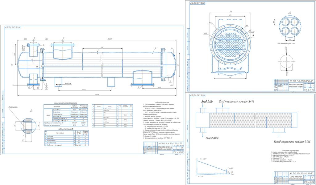 Чертеж Тепловой и конструктивный расчёт кожухотрубного охладителя воды
