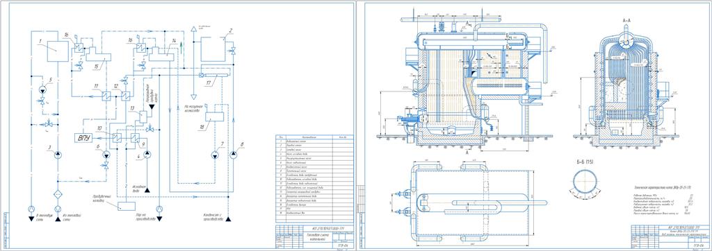 Чертеж Тепловой расчет вспомогательного автономного парового котлоагрегата