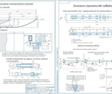 Чертеж Подводный переход трубопровода через водную преграду методом наклонно-направленного бурения