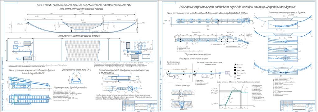 Чертеж Подводный переход трубопровода через водную преграду методом наклонно-направленного бурения