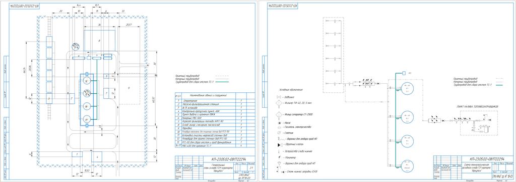 Чертеж Проектирование объектов авиатопливообеспечения