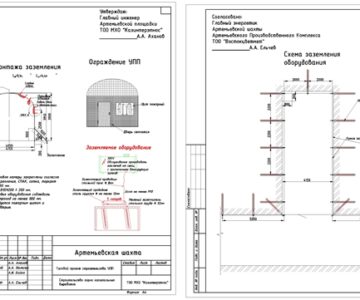 Чертеж Типовой проект строительства участковой подстанции