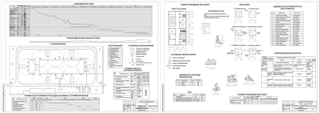 Чертеж Разработка проекта производства работ на строительство цеха ЖБК