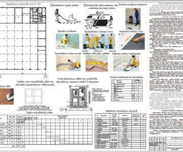 Чертеж Технологическая карта на устройство керамического пола при строительстве здания профилактория для 200 грузовых автомобилей