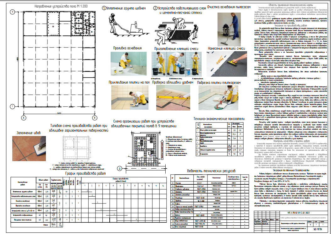 Чертеж Технологическая карта на устройство керамического пола при строительстве здания профилактория для 200 грузовых автомобилей