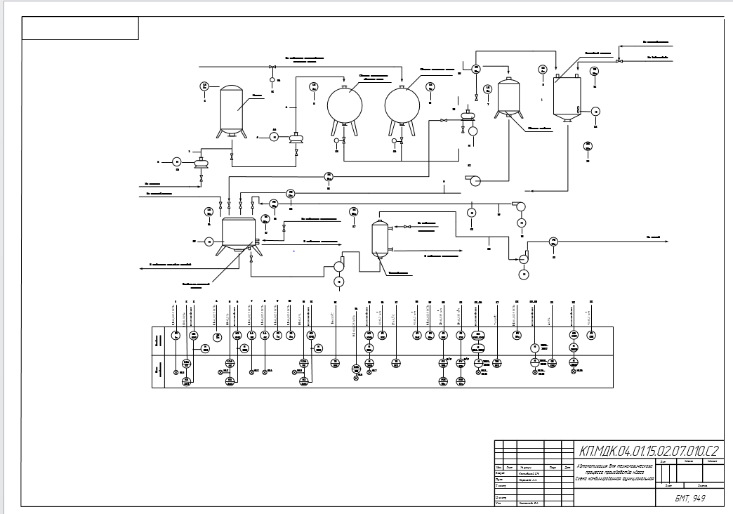 Чертеж Подбор средств автоматизации для технологического процесса производства кваса
