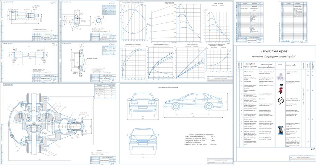 Чертеж Разработка главной передачи автомобиля категории М1 (на примере Опель Омега)