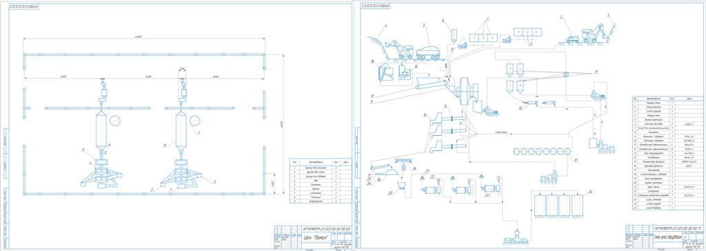 Чертеж Проектирование схемы цепей оборудования для производства цемента мокрым способом Q-2,1 млн тонн