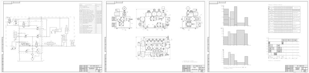 Чертеж Разработка комплекта документации по техническому обслуживанию и модернизации гидросистемы автомата отрезного кругло-пильного