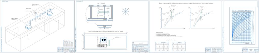 Чертеж Разработка технического решения холодоснабжения системы кондиционирования воздуха для помещений кафедры теплохладотехники УО БГУТ