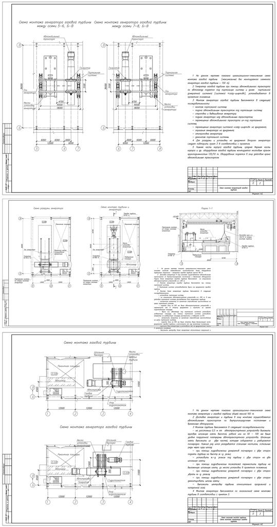 Чертеж Схема монтажа турбогенераторов