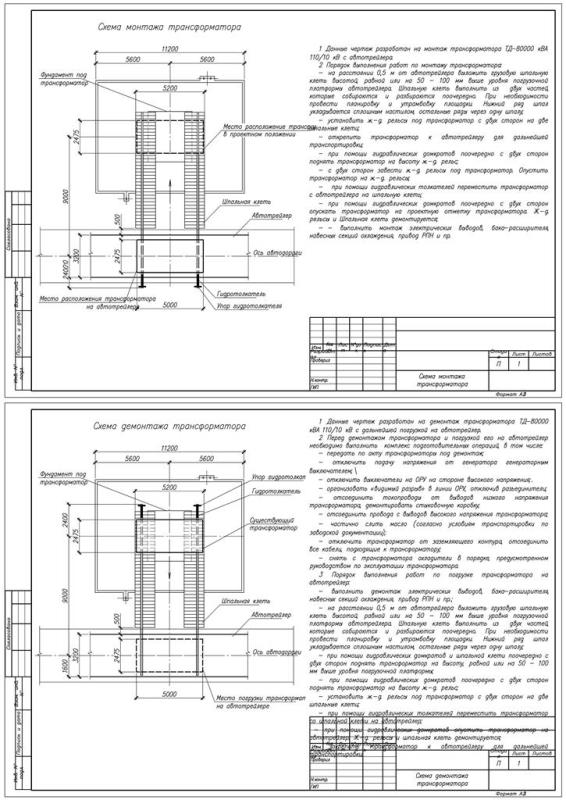 Чертеж Схема демонтажа и монтажа трансформатора по шпальной клети