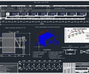 Чертеж Расчет, конструирование и составление теплового баланса установок для тепловой обработки строительных материалов и изделий. Производительность линии – 25 000 м3 в год.