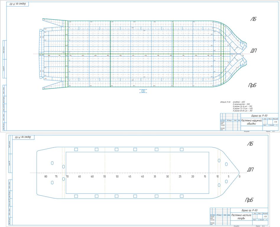 Чертеж Растяжки баржи пр. Р-93