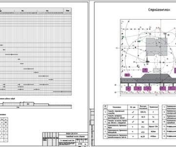 Чертеж Проект производства работ ППР