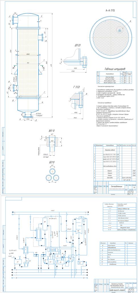 Чертеж Проектирование однокорпусной выпарной установки для выпаривания раствора сульфата натрия
