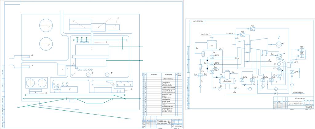 Чертеж Проектирование промышленной ТЭС