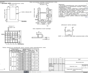 Чертеж Устройство железобетонного лотка