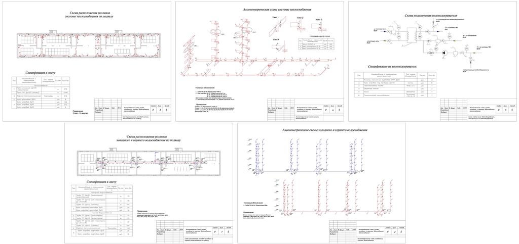 Чертеж Холодное и горячее водоснабжение, теплоснабжение многоквартирного жилого дома МКД (раздел ИД)