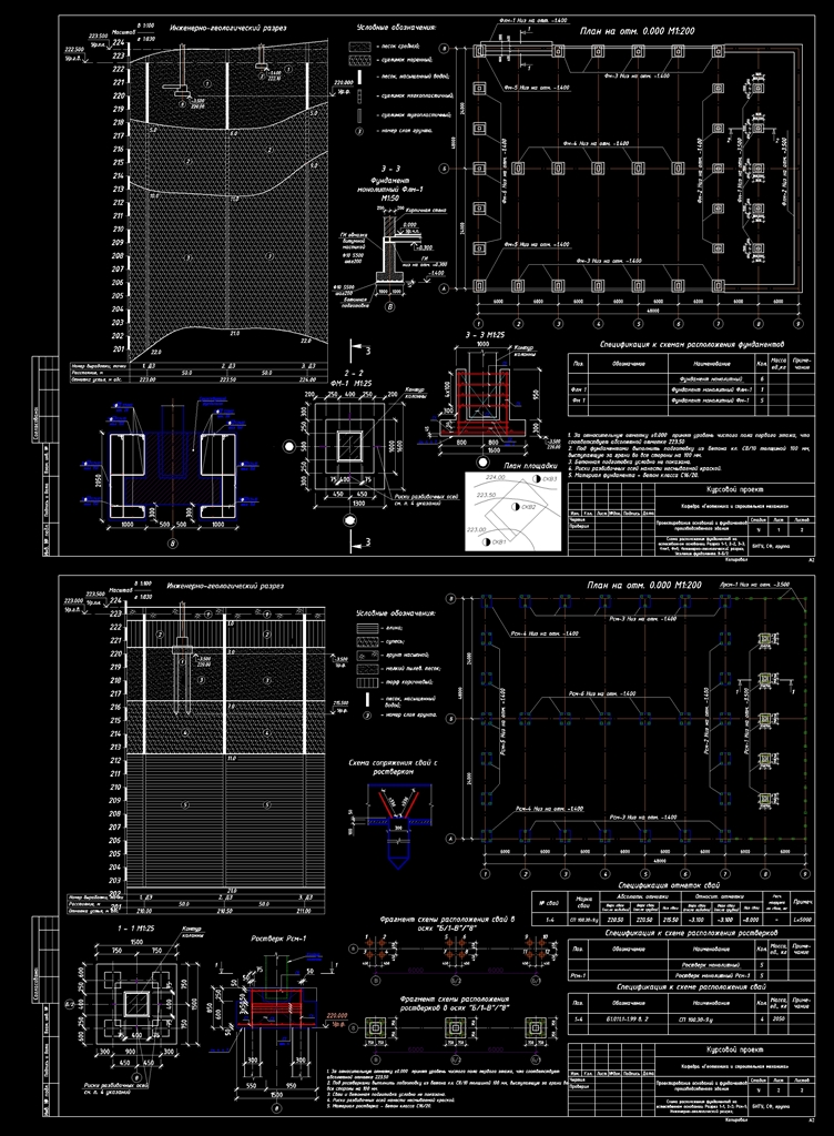 Чертеж Проектирование фундаментов и расчет оснований